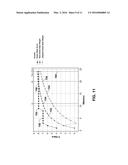 DRYER MONITORING diagram and image