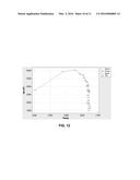 DRYER MONITORING diagram and image