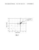 DRYER MONITORING diagram and image