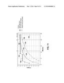 DRYER MONITORING diagram and image