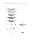 DRYER MONITORING diagram and image