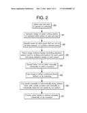 SYSTEM AND METHOD OF GENERATING A PATTERN OR IMAGE ON FABRIC WITH LINEAR     LASER IRRADIATION, FABRIC MADE BY SAID METHOD, AND PRODUCTS MADE WITH     SAID FABRIC diagram and image