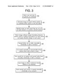 SYSTEM AND METHOD OF GENERATING A PATTERN OR IMAGE ON FABRIC WITH LINEAR     LASER IRRADIATION, FABRIC MADE BY SAID METHOD, AND PRODUCTS MADE WITH     SAID FABRIC diagram and image