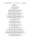 SYSTEM AND METHOD OF GENERATING A PATTERN OR IMAGE ON FABRIC WITH LINEAR     LASER IRRADIATION, FABRIC MADE BY SAID METHOD, AND PRODUCTS MADE WITH     SAID FABRIC diagram and image