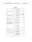 HEAT INSULATION SHEET AND METHOD OF PRODUCING THE SAME diagram and image