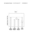 Catalytic Converter Apparatus diagram and image