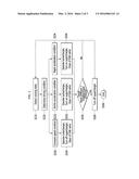 ENGINE SYSTEM INCLUDING TURBOCHARGER AND SUPERCHARGER diagram and image