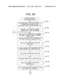 CONTROL DEVICE FOR AN INTERNAL COMBUSTION ENGINE diagram and image