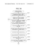 CONTROL DEVICE FOR AN INTERNAL COMBUSTION ENGINE diagram and image