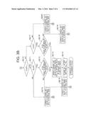 CONTROL DEVICE FOR AN INTERNAL COMBUSTION ENGINE diagram and image