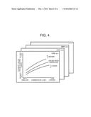 CONTROL DEVICE FOR AN INTERNAL COMBUSTION ENGINE diagram and image