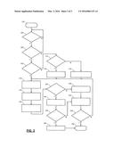 SYSTEM AND METHOD FOR DIAGNOSING A DUAL PATH PURGE SYSTEM USING A     HYDROCARBON SENSOR AND FOR DIAGNOSING A HYDROCARBON SENSOR IN A SINGLE     PATH PURGE SYSTEM OR A DUAL PATH PURGE SYSTEM diagram and image