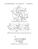 IMPELLER OF A CENTRIFUGAL PUMP APPARATUS diagram and image