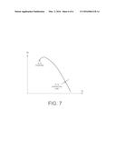 BLADE AND BLADE DIHEDRAL ANGLE diagram and image