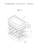 BACKLIGHT UNIT AND DISPLAY APPARATUS HAVING SAME diagram and image