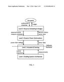 BUILDING POWER MANAGEMENT SYSTEMS diagram and image