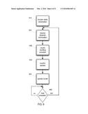 BUILDING POWER MANAGEMENT SYSTEMS diagram and image