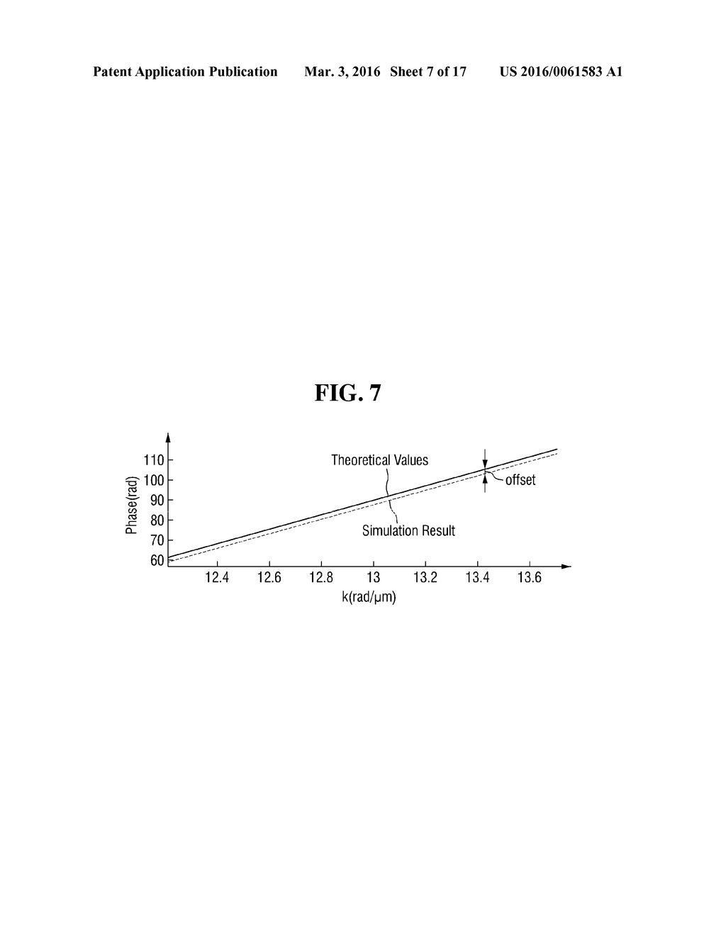 APPARATUS FOR MEASURING THICKNESS OF THIN FILM, SYSTEM INCLUDING THE     APPARATUS, AND METHOD FOR MEASURING THICKNESS OF THIN FILM - diagram, schematic, and image 08