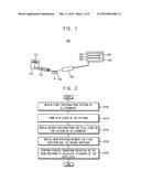 Optical Measuring Methods and Apparatus diagram and image