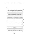 SYSTEMS AND METHODS FOR USING WHITE LIGHT INTERFEROMETRY TO MEASURE     UNDERCUT OF A BI-LAYER STRUCTURE diagram and image