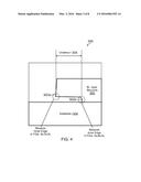 SYSTEMS AND METHODS FOR USING WHITE LIGHT INTERFEROMETRY TO MEASURE     UNDERCUT OF A BI-LAYER STRUCTURE diagram and image