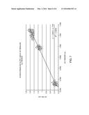 SYSTEMS AND METHODS FOR USING WHITE LIGHT INTERFEROMETRY TO MEASURE     UNDERCUT OF A BI-LAYER STRUCTURE diagram and image