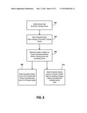 Methods, Systems and Devices for Generating Real-Time Activity Data     Updates to Display Devices diagram and image