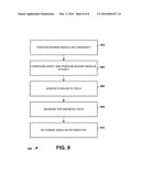 INTEGRATED ANGLE SENSING DEVICE diagram and image