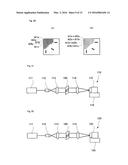 MEASUREMENT DEVICE diagram and image