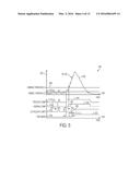 Integrated Digital Discriminator For a Silicon Photomultiplier diagram and image