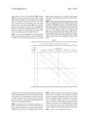 Integrated Digital Discriminator For a Silicon Photomultiplier diagram and image