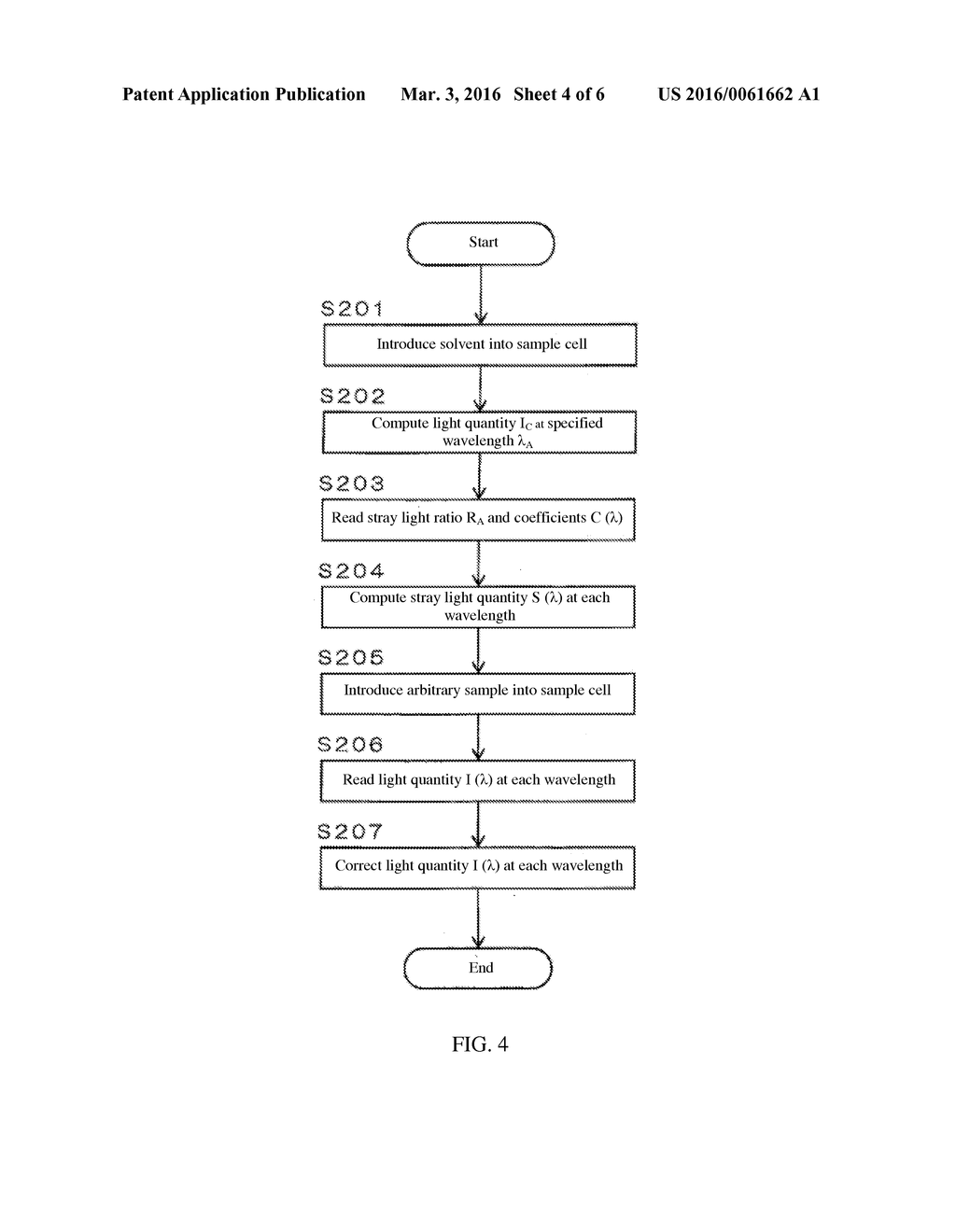 SPECTROSCOPIC ANALYSIS DEVICE, SPECTROSCOPIC ANALYSIS METHOD AND PROGRAM     FOR SPECTROSCOPIC ANALYSIS DEVICE - diagram, schematic, and image 05