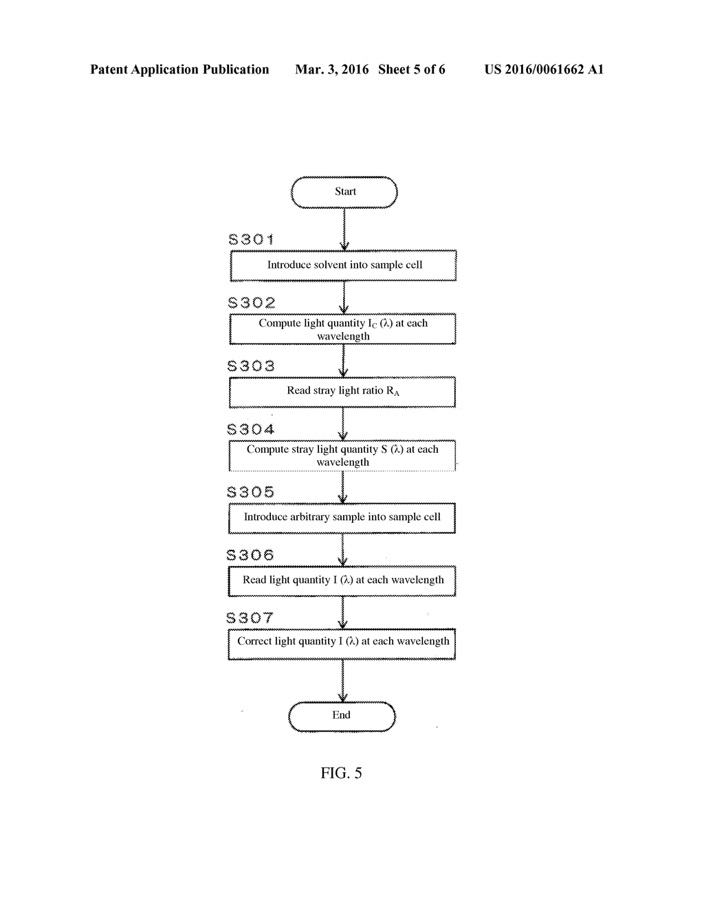 SPECTROSCOPIC ANALYSIS DEVICE, SPECTROSCOPIC ANALYSIS METHOD AND PROGRAM     FOR SPECTROSCOPIC ANALYSIS DEVICE - diagram, schematic, and image 06