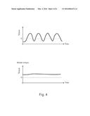 Magnetoelastic torque sensor system for drive train, drive train, method     of measuring torque in a drive train, method of operating a drive train     and method of manufacturing a primary sensor unit diagram and image