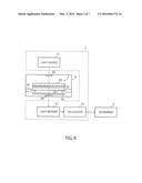 PHASE SEPARATION OBSERVATION METHOD, PHASE SEPARATION OBSERVATION     APPARATUS, ANNEALING APPARATUS, AND PRODUCING METHOD FOR SUBSTRATE diagram and image