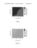 PHASE SEPARATION OBSERVATION METHOD, PHASE SEPARATION OBSERVATION     APPARATUS, ANNEALING APPARATUS, AND PRODUCING METHOD FOR SUBSTRATE diagram and image