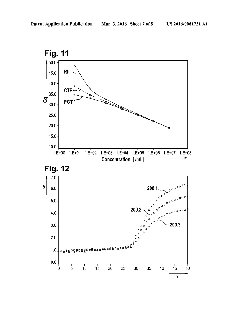 ANALYSIS METHOD AND SYSTEM FOR ANALYZING A NUCLEIC ACID AMPLIFICATION     REACTION - diagram, schematic, and image 08