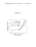 GAS CONCENTRATION DETECTING DEVICE diagram and image