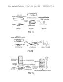 Method for the Extraction and Electrochemical Detection of Explosives and     Explosive Components in Soils Using Electrodes, Filter Paper, and     Electrolyte diagram and image