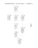 AUTOMATED ANALYSIS SYSTEMS diagram and image