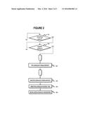 METHOD AND SYSTEM FOR DETERMINING THE VOLATILITY OF A FUEL diagram and image