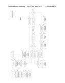 MOLECULAR CELL IMAGING USING OPTICAL SPECTROSCOPY diagram and image