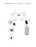 MOLECULAR CELL IMAGING USING OPTICAL SPECTROSCOPY diagram and image