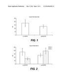 IN VITRO BILIARY EXCRETION ASSAY diagram and image