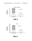 IN VITRO BILIARY EXCRETION ASSAY diagram and image