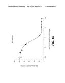 IN VITRO BILIARY EXCRETION ASSAY diagram and image