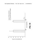 IN VITRO BILIARY EXCRETION ASSAY diagram and image