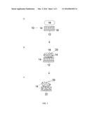 BACTERIOPHAGE-BASED BIOSENSOR FOR MICROBIAL DETECTION diagram and image