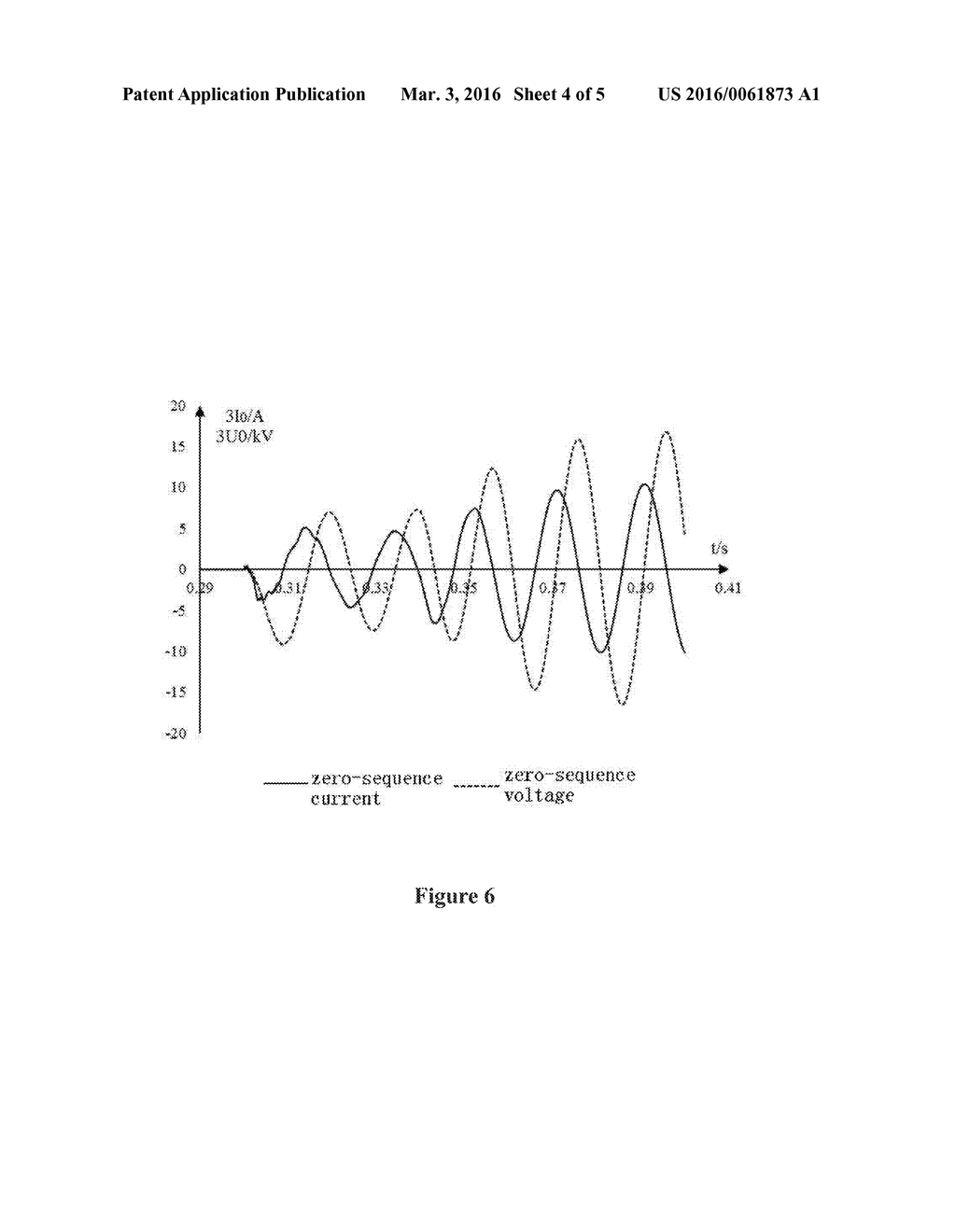 METHOD FOR LOCATING DISTRIBUTION NETWORK CIRCUIT FAULT BASED ON FULL     WAVEFORM INFORMATION - diagram, schematic, and image 05