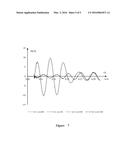 METHOD FOR LOCATING DISTRIBUTION NETWORK CIRCUIT FAULT BASED ON FULL     WAVEFORM INFORMATION diagram and image